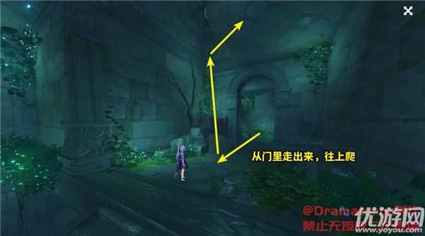 欧洲的旅行