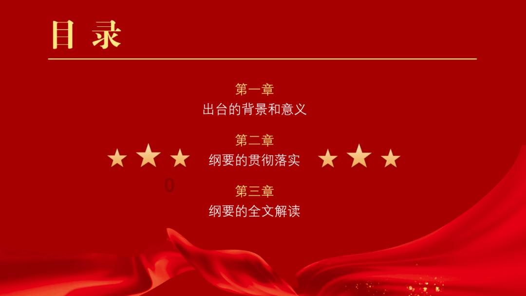 万词王